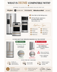Stainless Steel Brass Appliance Handle | Modern Slide-On Finial