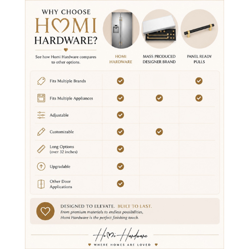Solid Brass Appliance Handle — 5/8" Rod